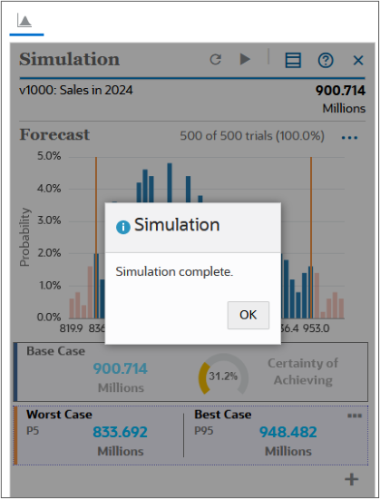 Completed simulation